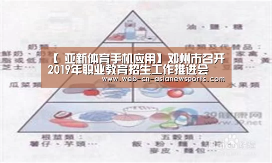 【 亚新体育手机应用】邓州市召开2019年职业教育招生工作推进会(图2) 亚新体育手机应用